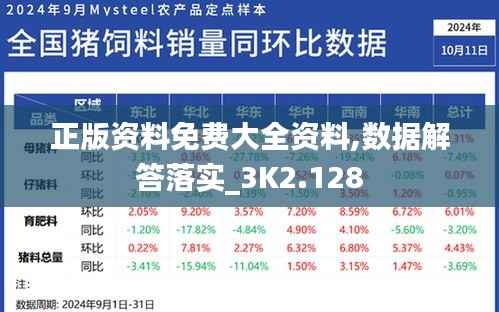 正版资料免费大全资料,数据解答落实_3K2.128