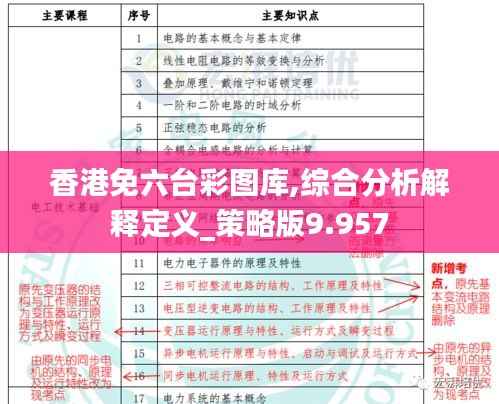 香港免六台彩图库,综合分析解释定义_策略版9.957