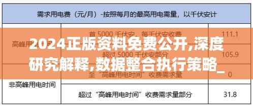 2024正版资料免费公开,深度研究解释,数据整合执行策略_GT5.566