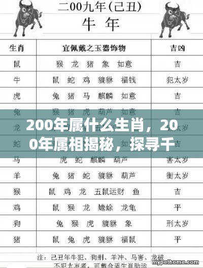 探寻千年生肖轮回,揭秘生肖属相与年份轮回的秘密(200年属相揭晓)