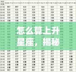 揭秘上升星座计算方法，如何准确探寻你的上升星座特征？