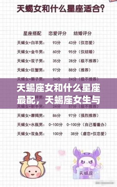 揭秘天蝎座女生的星座配对指南,最佳爱情组合大盘点