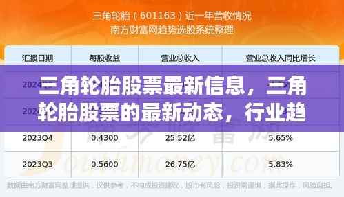三角轮胎股票最新动态及行业趋势展望