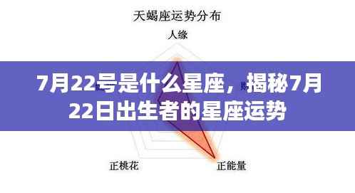揭秘7月22日出生者的星座运势与性格特征(星座解析)