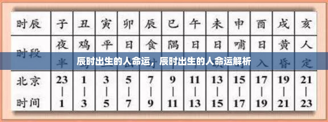 辰时出生的人命运详解与解析