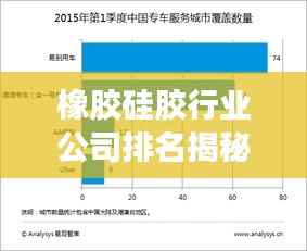 橡胶硅胶行业公司排名揭秘与深度行业分析