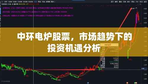 中环电炉股票,市场趋势下的投资机遇分析