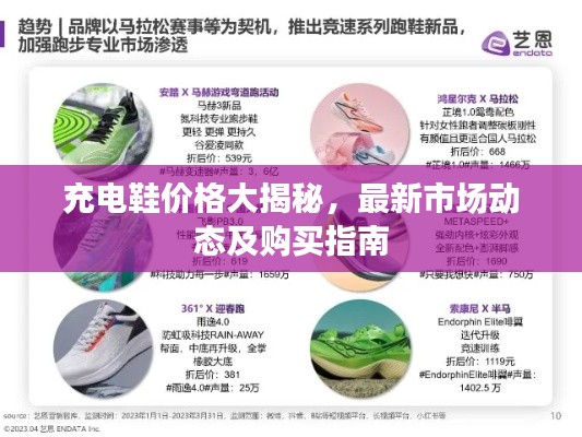 充电鞋价格大揭秘,最新市场动态及购买指南